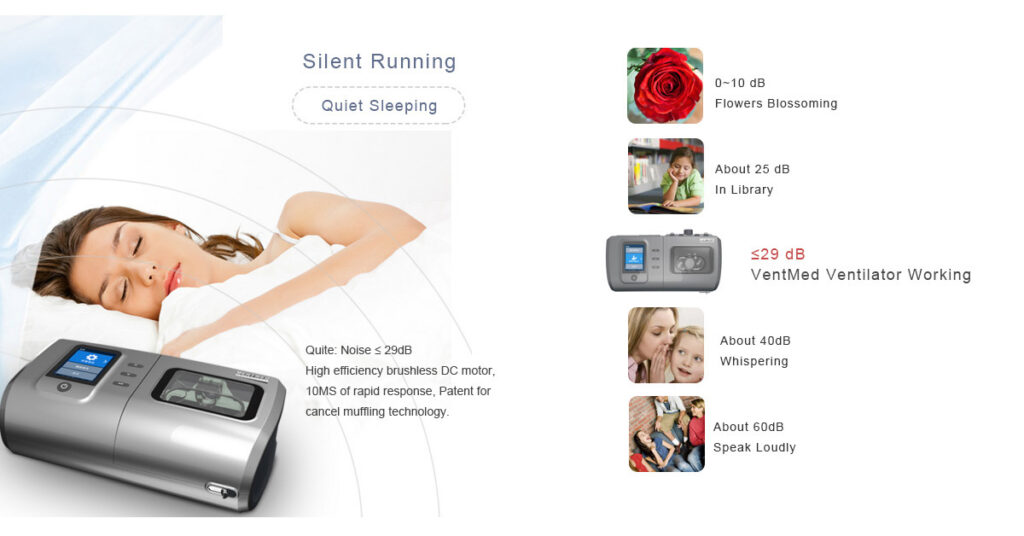 Oxygen Concentrators In Mumbai