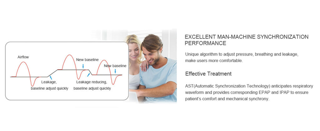 CPAP Machines In Navi Mumbai