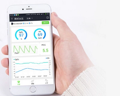 Multipara Patient Monitors In Navi Mumbai