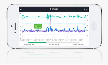 Medical Equipment Dealers In Navi Mumbai
